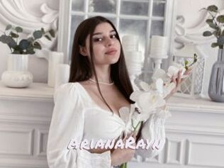 ArianaRayn Deutsche Sexcams
