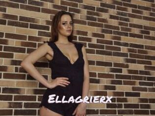 Ellagrierx