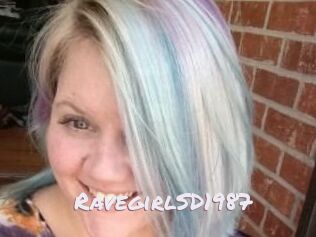 ravegirlSD1987 Deutsche Sexcams
